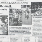 Queen Anne Hews (2003 July 23) Seattle WA